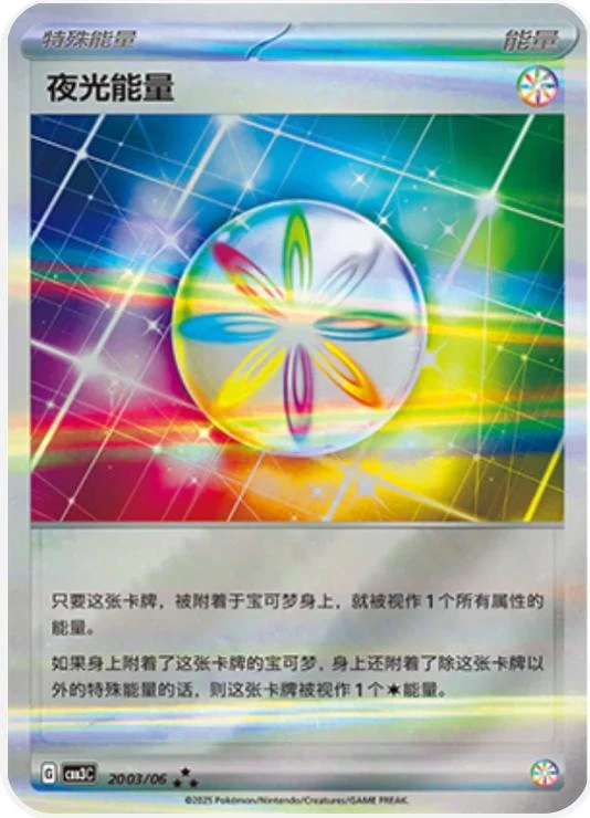 Luminous Energy